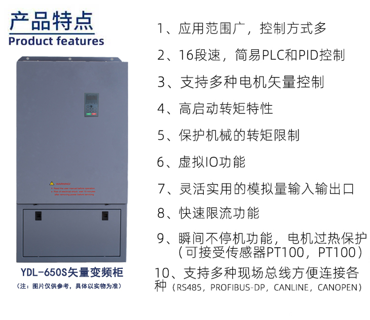 650S系列變頻柜特點