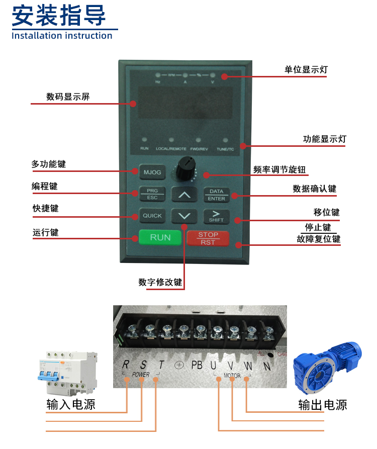 650S系列變頻柜安裝指導(dǎo)