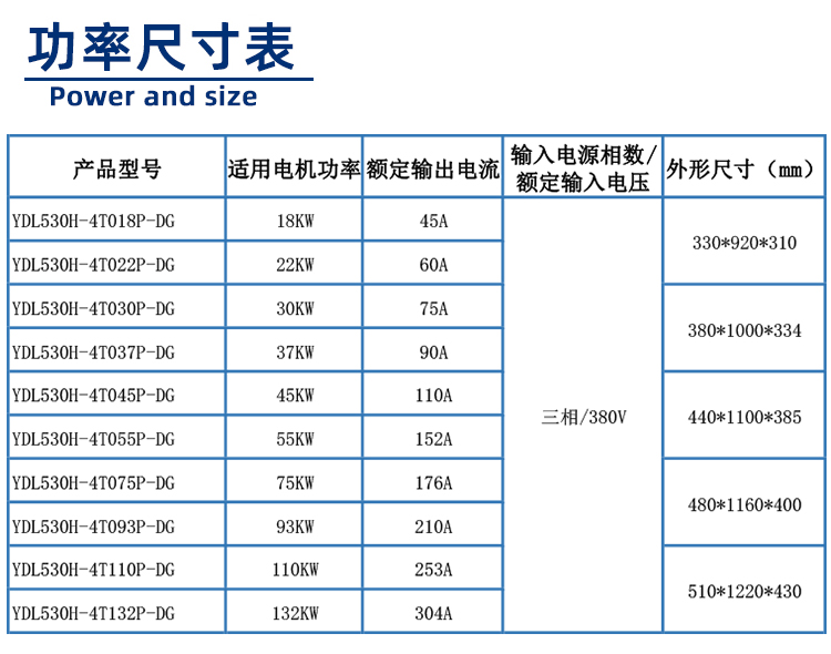 一體機功率尺寸表