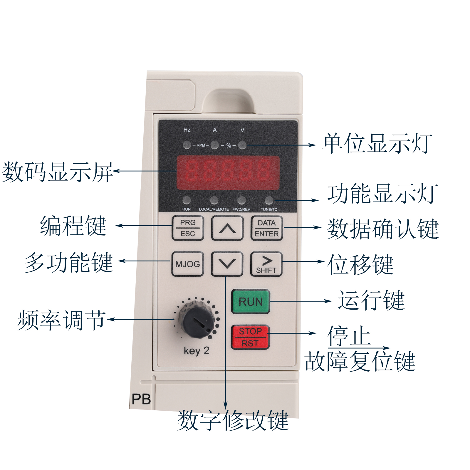 650S系列通用變頻器鍵盤(pán)圖